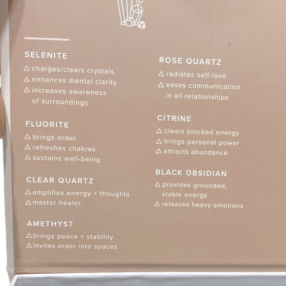 SHOPPE GEO - RITUAL KIT: FRESH START - Picture 9 of 10